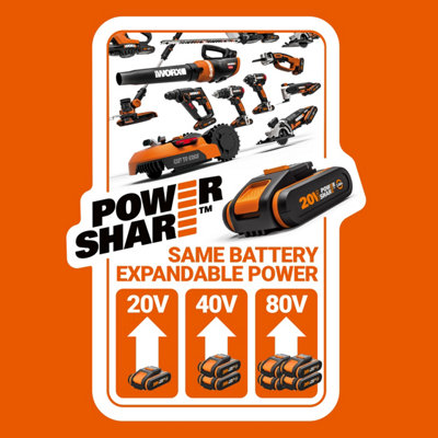 WORX WA3880 20V 2Ah Fast 1 Hour Charger