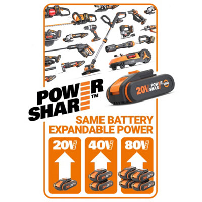 WORX WG157E.9 20V Cordless 25cm Grass Trimmer (BARE TOOL) - 8