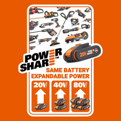 WORX WG173E Nitro 20V 1 x 4.0Ah Powershare Brushless Cordless 33cm Grass Trimmer - 8