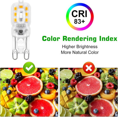 WOWLED 10 X G9 LED Light Bulb, 3W Warm White, Replace Halogen Bulbs ...