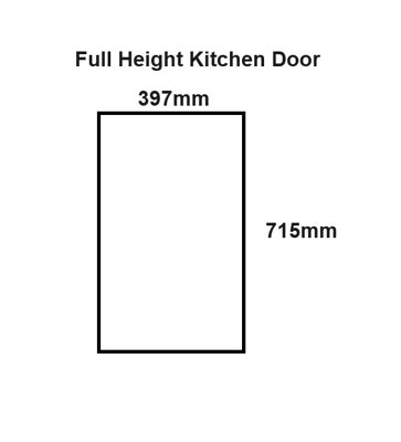 WTC White Gloss Vogue Lacquered Finish 715mm X 397mm (400mm) Slab Style Full Height Kitchen Door Fascia 18mm Thickness Undrilled