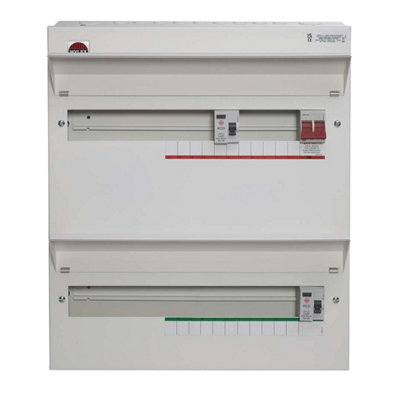 Wylex 36 Way flexible High Integrity Unit 100A Main Switch & 2x 80A 30mA RCD