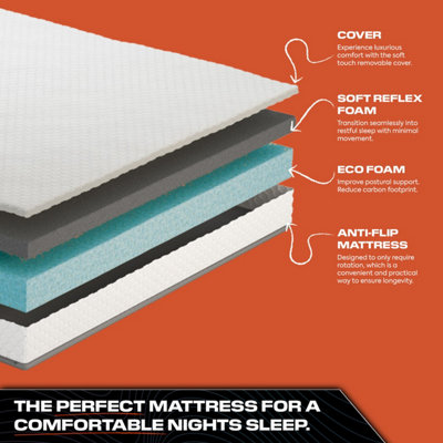 X-Rocker Cool Max Firm Eco Foam Hypoallergenic Small Double Foam Mattress 4ft for Gaming Beds