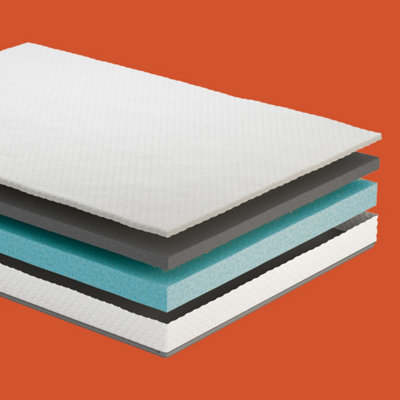 X-Rocker Cool Max Firm Eco Foam Hypoallergenic Small Double Foam Mattress 4ft for Gaming Beds