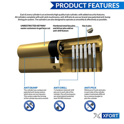 XFORT Brass 35/50 Euro Cylinder Lock (85mm), Euro Door Barrel Lock with 3 Keys