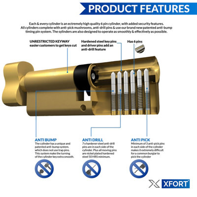XFORT Brass 35T/35 Thumb Turn Euro Cylinder Lock (70mm), Euro Door Barrel Lock with 3 Keys