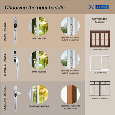 XFORT Cranked Left Window Handle Installation Kit in Polished Chrome