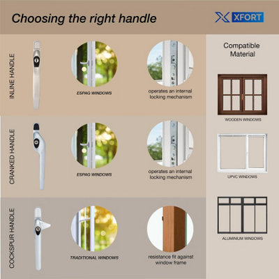 XFORT Cranked Left Window Handle Installation Kit in Satin Chrome