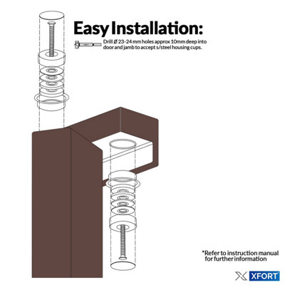Shower Door Magnet And Screws With Stainless Steel U-Channel Fit For Swinging Sh | UK