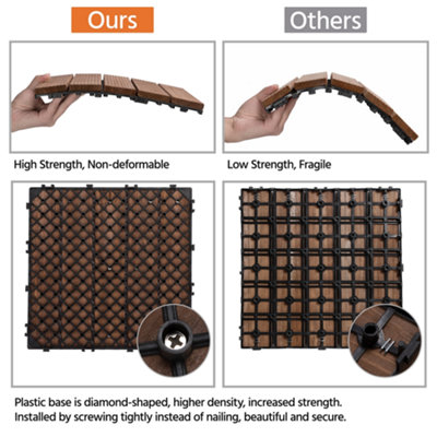 Yaheetech 27 pcs Fir Wood Flooring Tiles 30cm x 30cm Deck Tiles Brown - 8