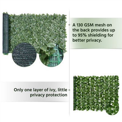 Yaheetech Artificial Faux Ivy Leaves Garden Ornaments Privacy Fence Screen - H1m x W3m