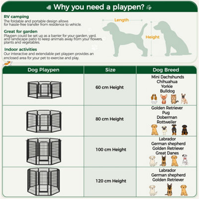 Yaheetech Black 6 Panel Dog Pen Metal Pet Playpen 63x63cm