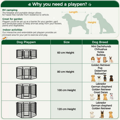 Yaheetech Black 6 Panel Dog Pen Metal Pet Playpen 68x100cm - 9