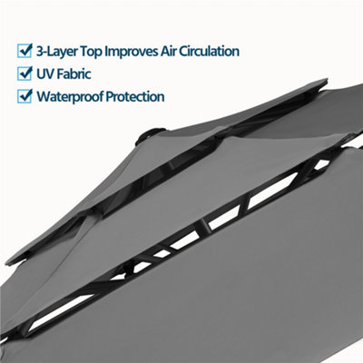 Yaheetech Grey 3.2m 3 Tier Tiltable Patio Parasol Vented Table Umbrella with Crank - 5