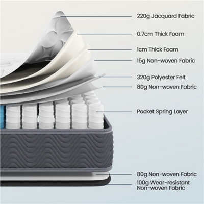 Yaheetech Grey Mattress Pocket Coil Spring Comfortable Medium Firm - Single