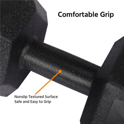 Yaheetech Hexagon 2x7.5 Kg Dumbell Set for Strength Workouts Home Gym Essential - 5