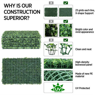 Yaheetech Pack of 6 Artificial Grass Boxwood Hedge Wall Panels Privacy Hedge Screen - 6