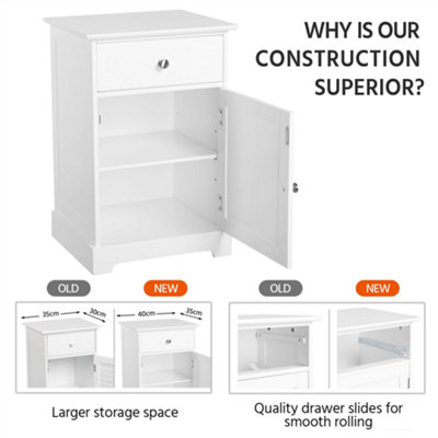 Yaheetech White Bedside Table with 1 Drawer and Slatted Door