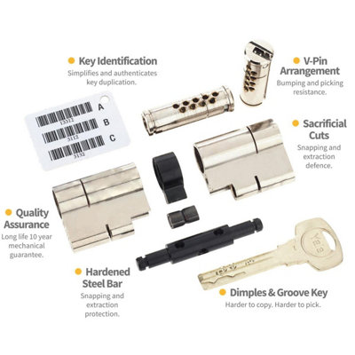 Yale Nickel High Security 40/60 1 Star Double Cylinder 3 Keys 100mm
