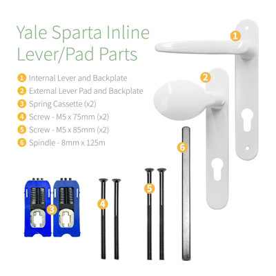 Yale Sparta Lever/Pad Door Handle - Satin Silver