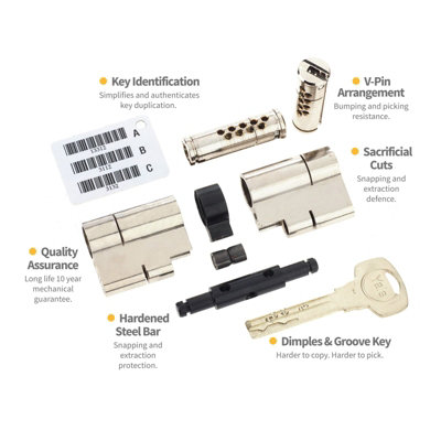 Yale Superior Anti-Snap Thumbturn Euro Cylinder - 55/40, Nickel, 3 Extra (6 total)