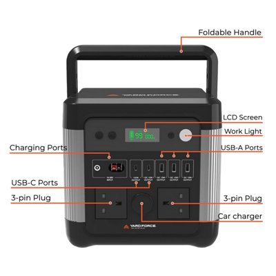 Yard Force 1200W Portable Power Station with 22.2V / 43.5Ah LFP battery - 3