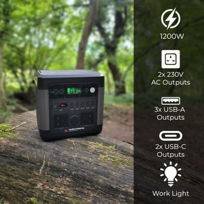 Yard Force 1200W Portable Power Station with 22.2V / 43.5Ah LFP battery - 4