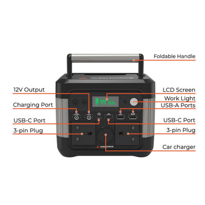 Yard Force 300W Portable Power Station with 14.8V / 20Ah Lithium-Ion battery - 3