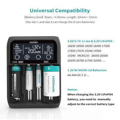 Youshiko YC6500 New UK Version USB Intelligent Smart battery charger NI-MH/CD Li-ion LiFePo4 battery