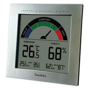 Youshiko YC9066 Digital Thermometer Hygrometer with Comfort Level Display