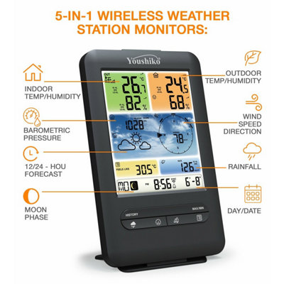Professional 7-in-1 Weather Station - YC9471