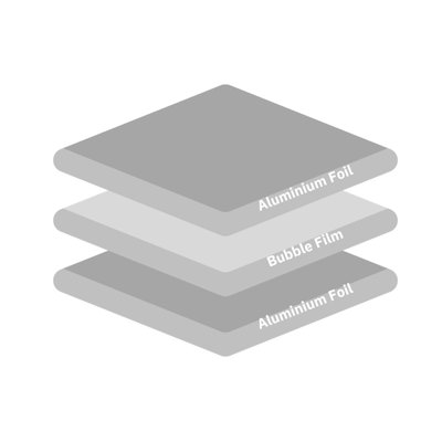 Yuzet 0.6m x 50m Silver Multi-purpose Double Aluminium Bubble Insulation Foil. Loft - 4