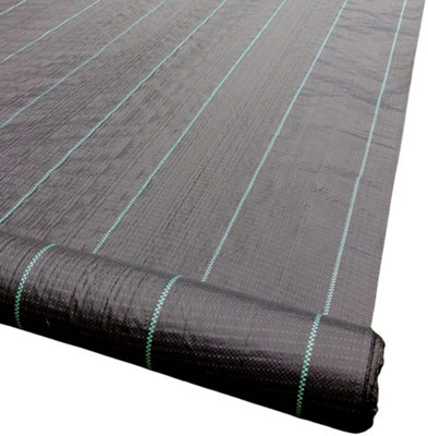 www.diy.com