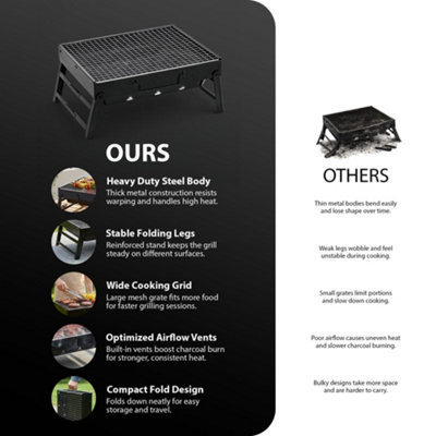 ZENO Portable BBQ Grill - Folding Charcoal Barbecue For Camping, Garden ...