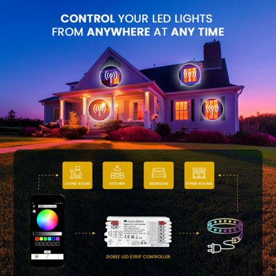 Zigbee LED Strip Controller 5-in-1 for RGBWW, RGBW, RGB, CCT, and single colour LED Strips