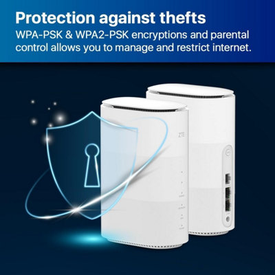 ZTE G5B Unlocked Premium Design 5G Fast WiFi6 Whole Home Router