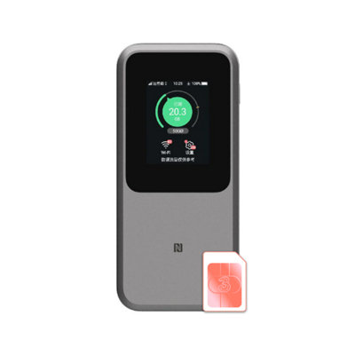 ZTE MU5120 5G x Pre-Loaded 24GB 