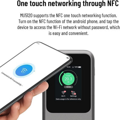 ZTE MU5120 5G x Pre-Loaded 24GB "Plug & Play" Three Data SIM Portable Unlocked Travel Wi-Fi Hotspot