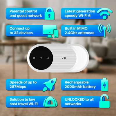 ZTE U10 Unlocked Wi-Fi 6/4G Portable Low Cost Travel Hotspot