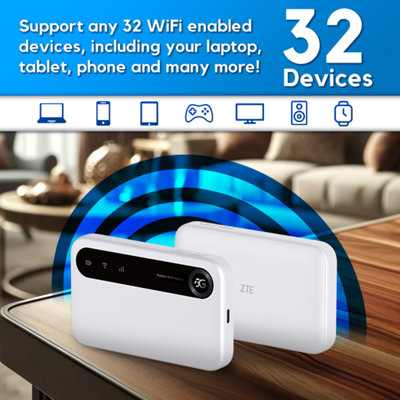 ZTE U50 Unlocked Wi-Fi 6/5G Portable Low Cost Travel Wi-Fi Hotspot